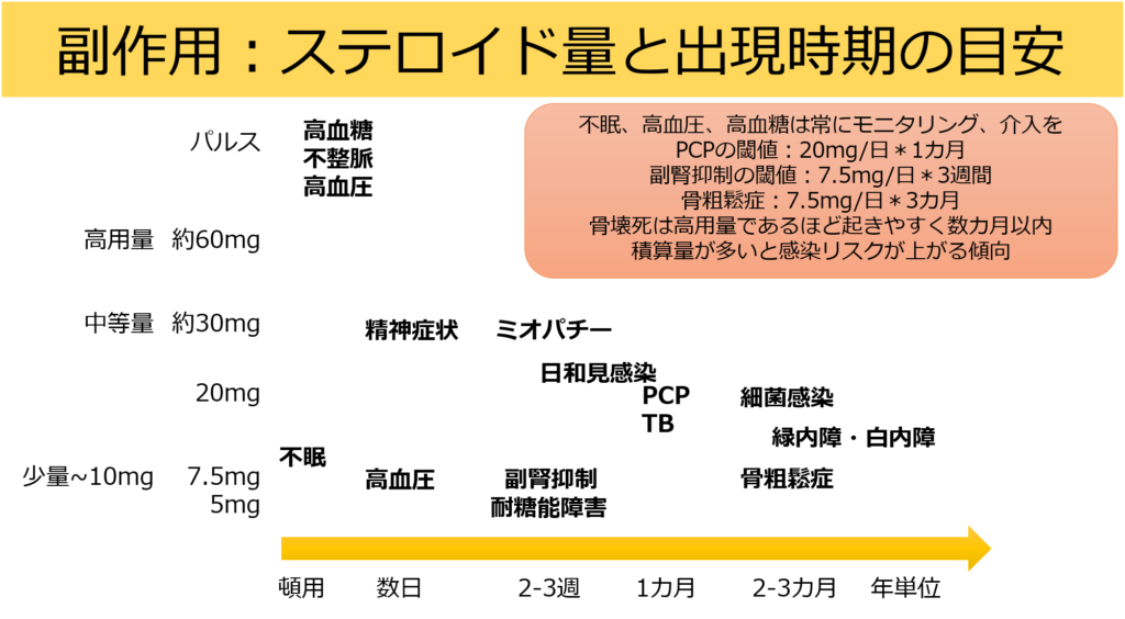 マイゼントの飲み方